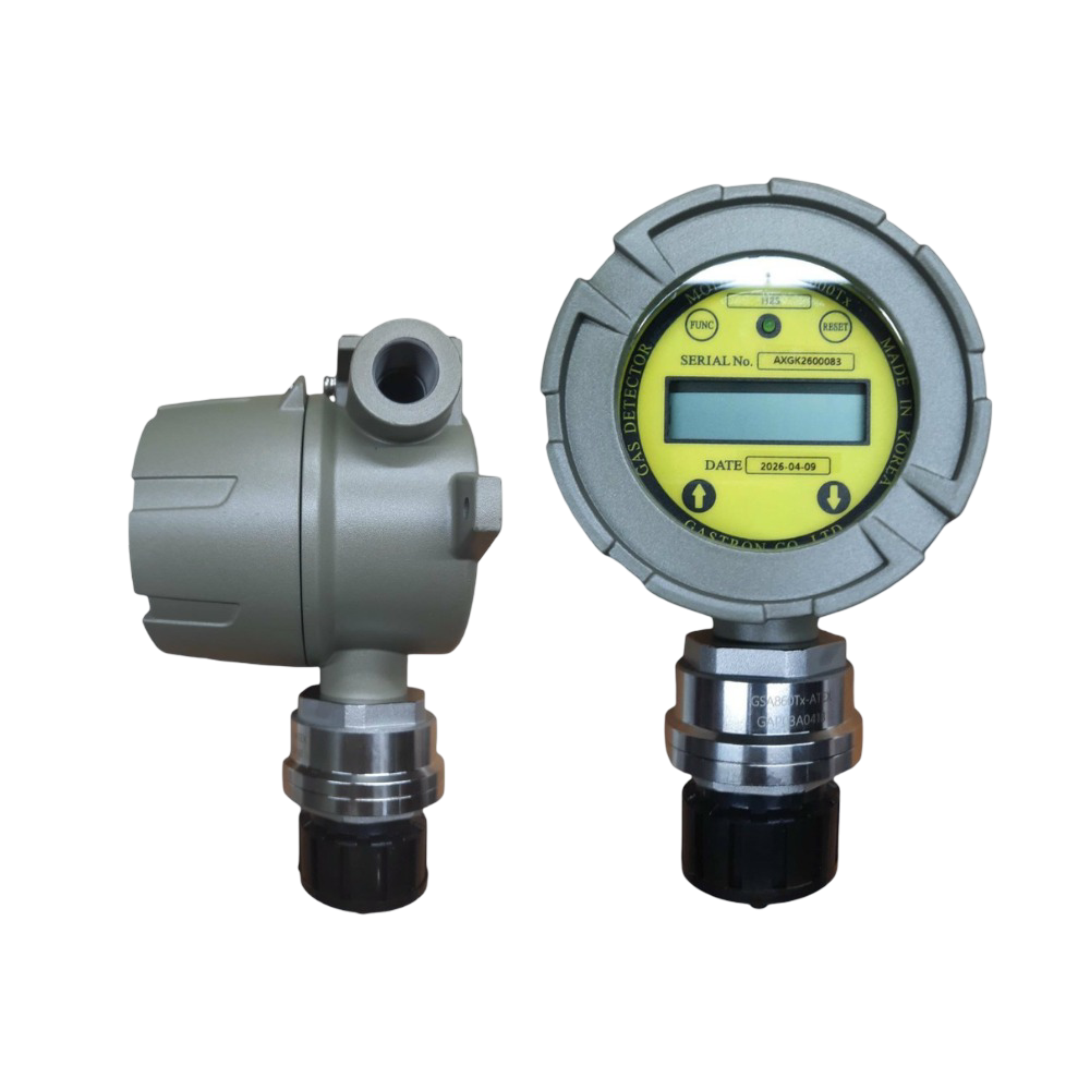 Gas Detection